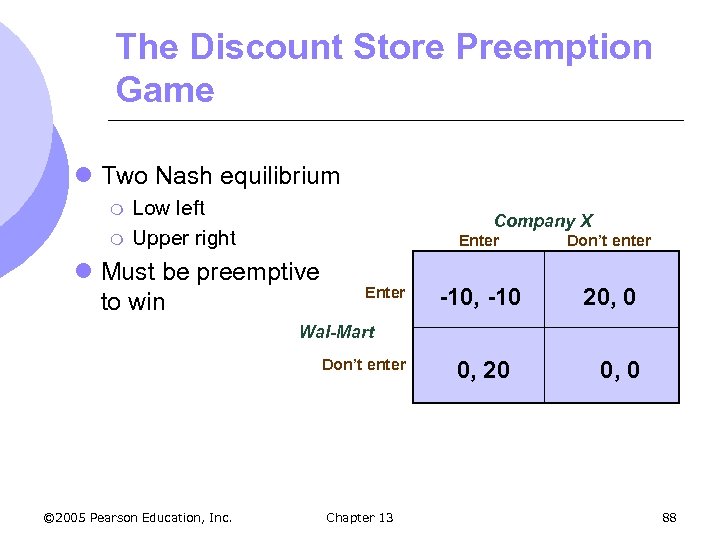 The Discount Store Preemption Game l Two Nash equilibrium m m Low left Upper