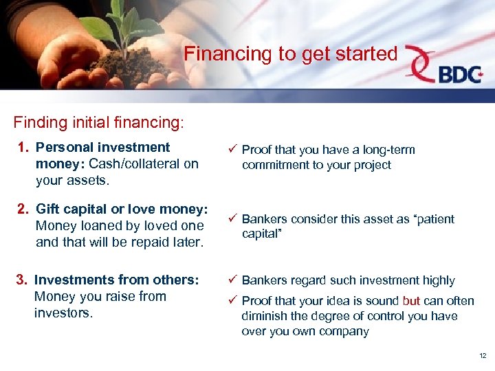 Financing to get started Finding initial financing: 1. Personal investment money: Cash/collateral on your