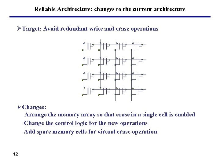 Reliable Architecture: changes to the current architecture ØTarget: Avoid redundant write and erase operations