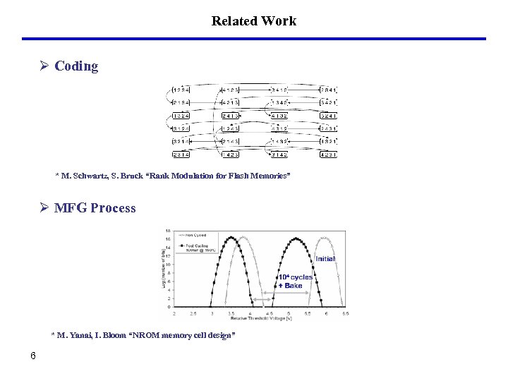 Related Work Ø Coding * M. Schwartz, S. Bruck “Rank Modulation for Flash Memories”