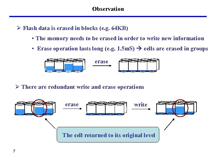 Observation Ø Flash data is erased in blocks (e. g. 64 KB) • The