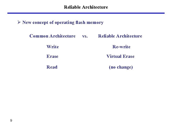 Reliable Architecture Ø New concept of operating flash memory Common Architecture vs. Reliable Architecture