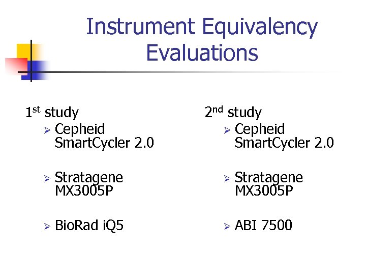 Instrument Equivalency Evaluations 1 st study Ø Cepheid Smart. Cycler 2. 0 2 nd