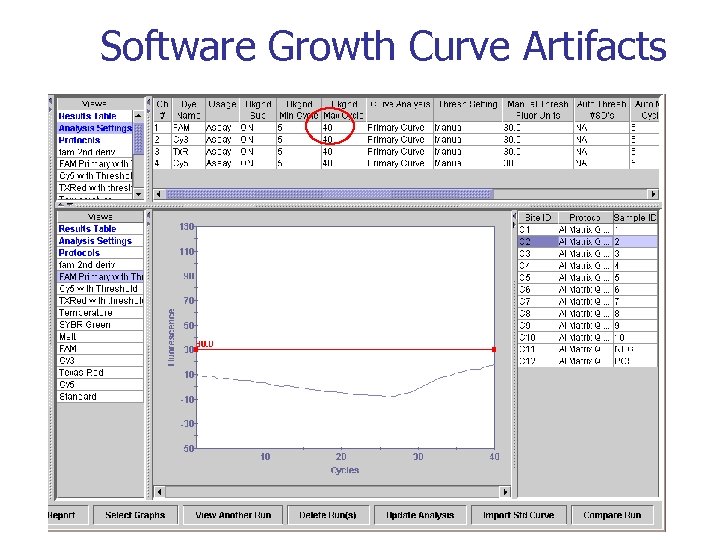 Software Growth Curve Artifacts 