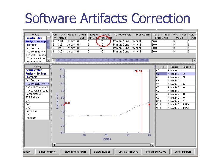 Software Artifacts Correction 