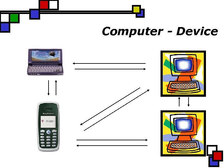 Computer - Device 