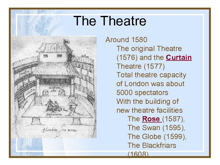 The Theatre Around 1580 The original Theatre (1576) and the Curtain Theatre (1577) Total