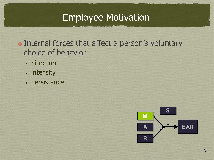 Employee Motivation Internal forces that affect a person’s voluntary choice of behavior § §