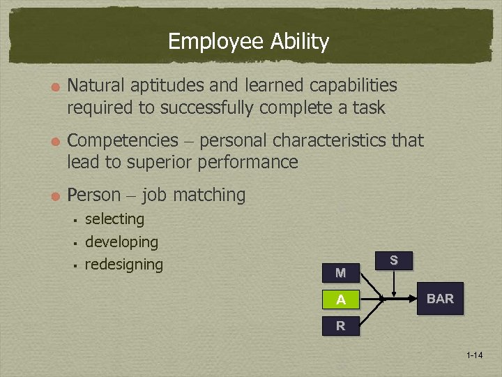 Employee Ability Natural aptitudes and learned capabilities required to successfully complete a task Competencies