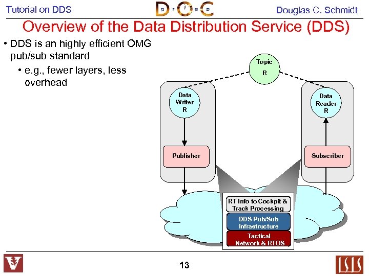 Tutorial on DDS Douglas C. Schmidt Overview of the Data Distribution Service (DDS) •