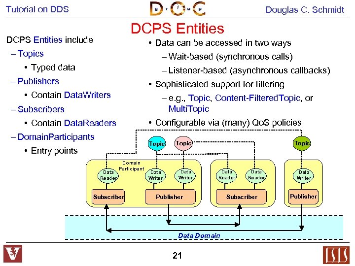 Tutorial on DDS Douglas C. Schmidt DCPS Entities include • Data can be accessed