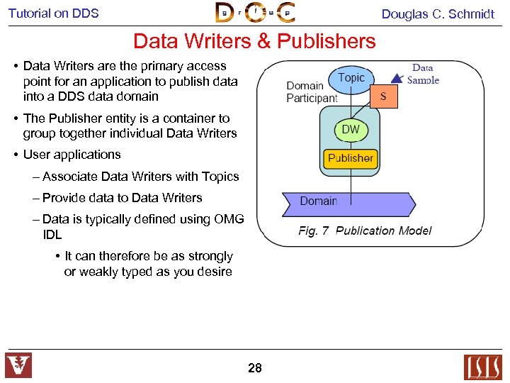 Tutorial on DDS Douglas C. Schmidt Data Writers & Publishers • Data Writers are