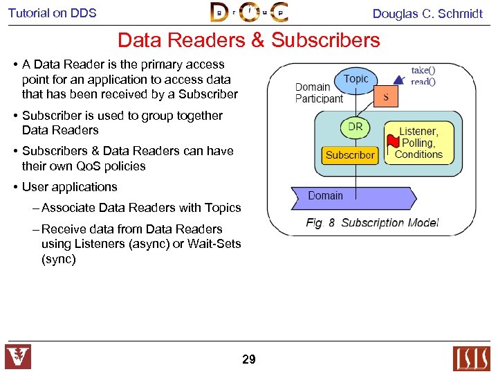 Tutorial on DDS Douglas C. Schmidt Data Readers & Subscribers • A Data Reader
