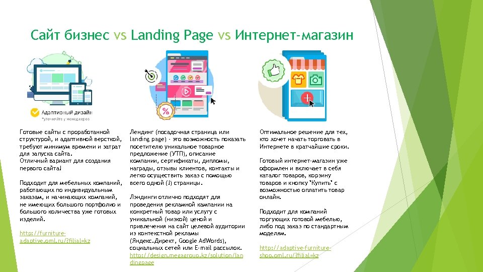 Проект интернет магазина готовый