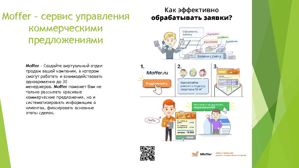Moffer – сервис управления коммерческими предложениями Мoffer - Создайте виртуальный отдел продаж вашей компании,