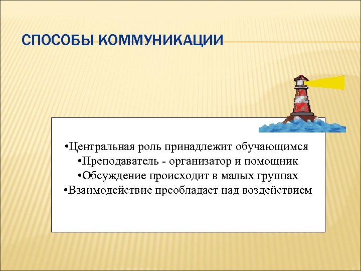 СПОСОБЫ КОММУНИКАЦИИ • Центральная роль принадлежит обучающимся • Преподаватель - организатор и помощник •