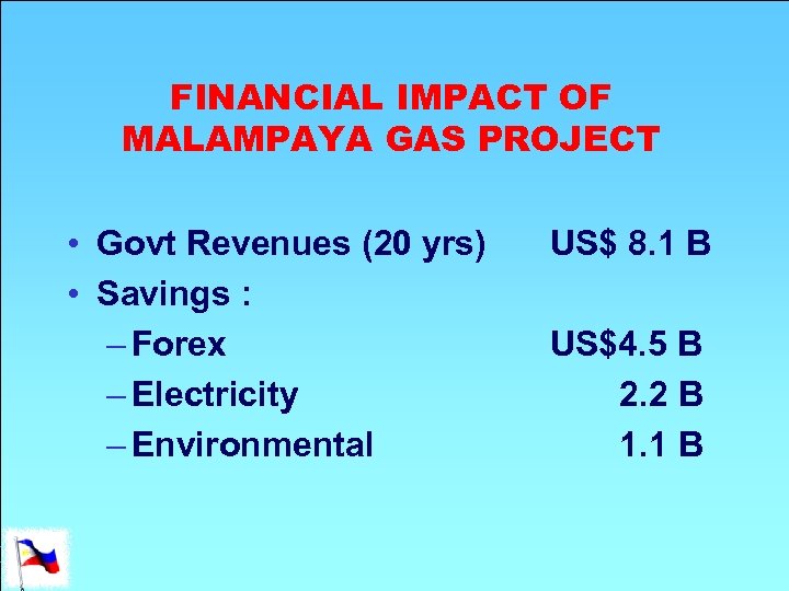 FINANCIAL IMPACT OF MALAMPAYA GAS PROJECT • Govt Revenues (20 yrs) • Savings :