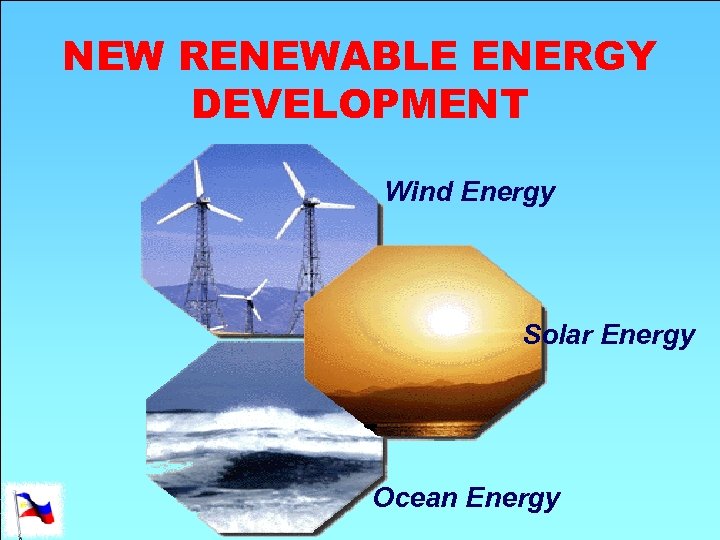 NEW RENEWABLE ENERGY DEVELOPMENT Wind Energy Solar Energy Ocean Energy 