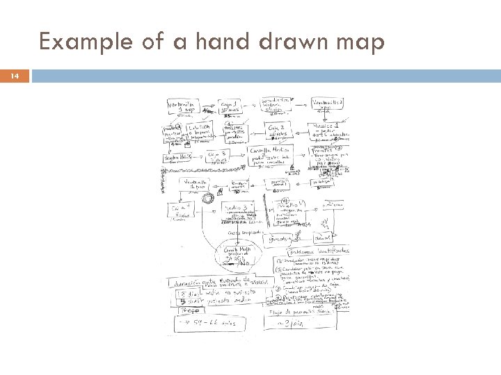 Example of a hand drawn map 14 