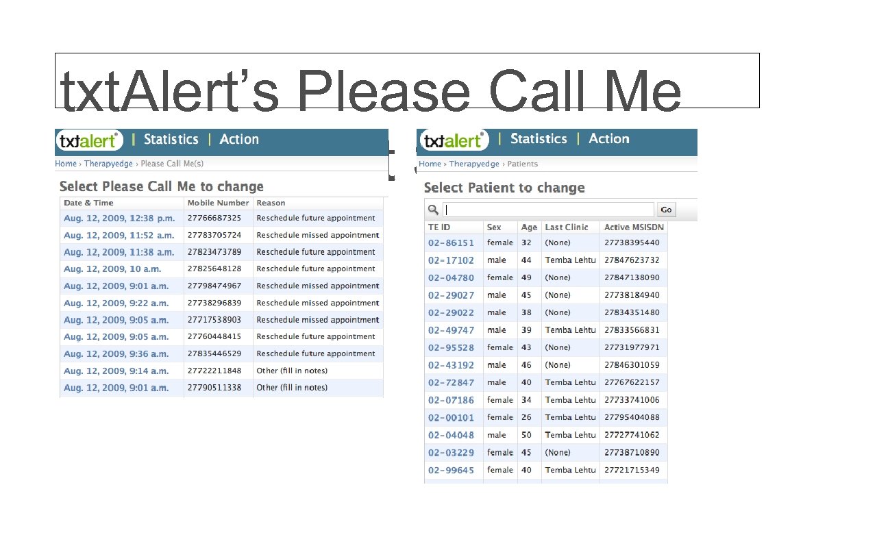 txt. Alert’s Please Call Me Management System 