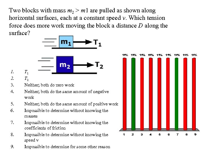 Two blocks with mass m 2 > m 1 are pulled as shown along