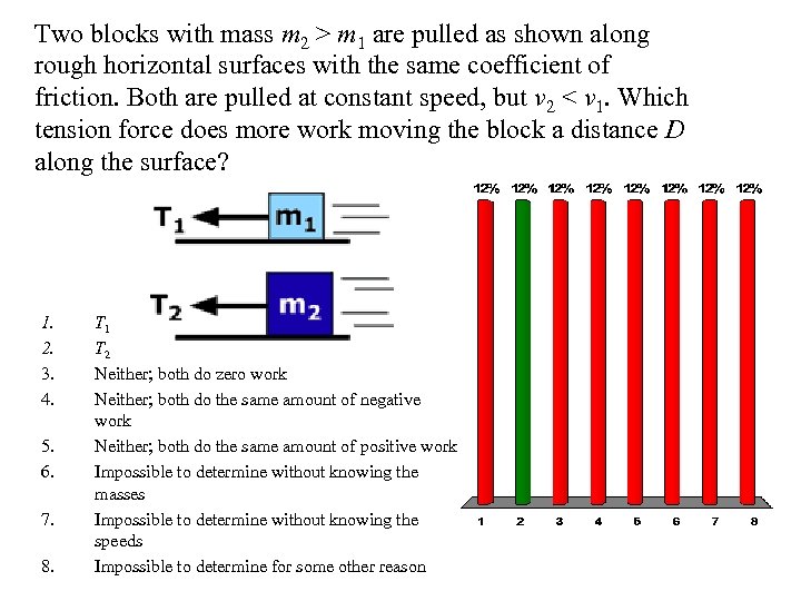 Two blocks with mass m 2 > m 1 are pulled as shown along