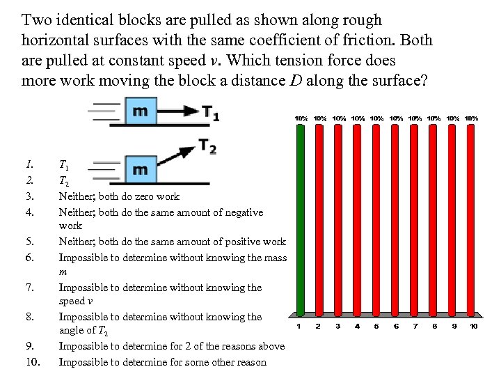 Two identical blocks are pulled as shown along rough horizontal surfaces with the same