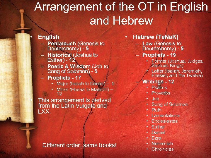 Arrangement of the OT in English and Hebrew • English – Pentateuch (Genesis to