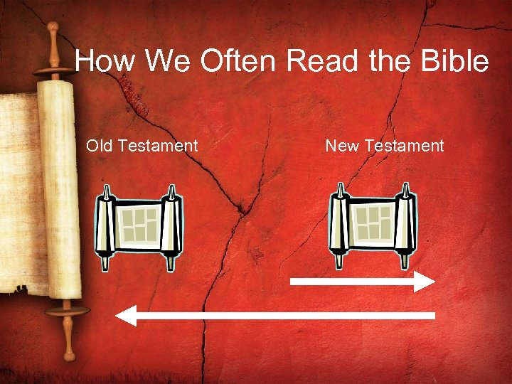 How We Often Read the Bible Old Testament New Testament 