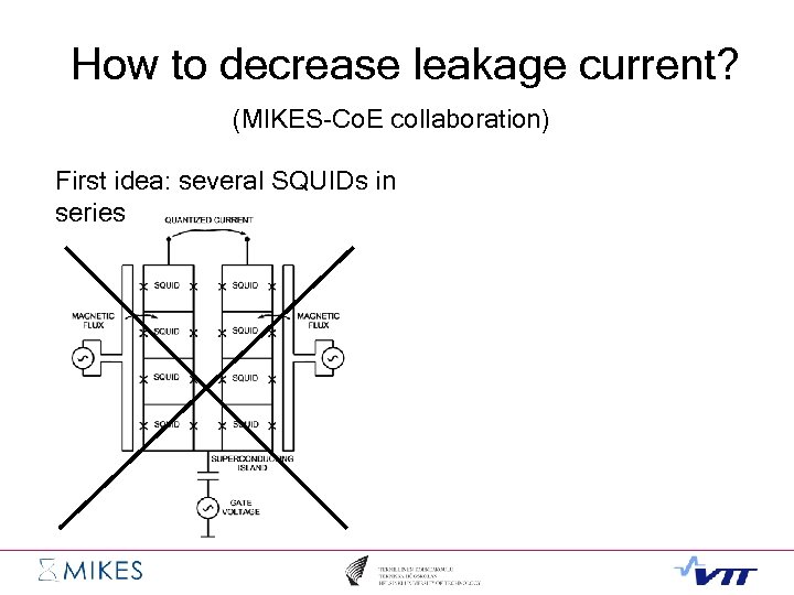 How to decrease leakage current? (MIKES-Co. E collaboration) First idea: several SQUIDs in series