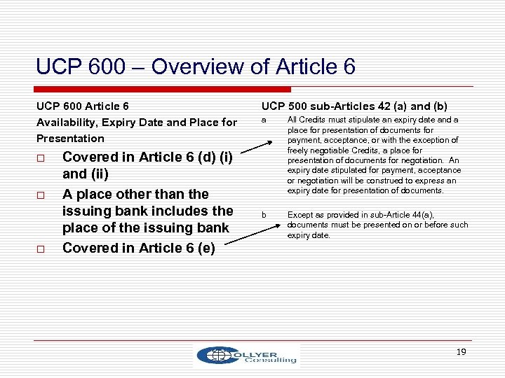 UCP 600 – Overview of Article 6 UCP 600 Article 6 Availability, Expiry Date