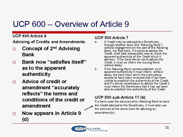 UCP 600 – Overview of Article 9 UCP 600 Article 9 Advising of Credits