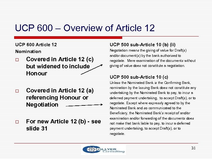 UCP 600 – Overview of Article 12 UCP 600 Article 12 Nomination o Covered