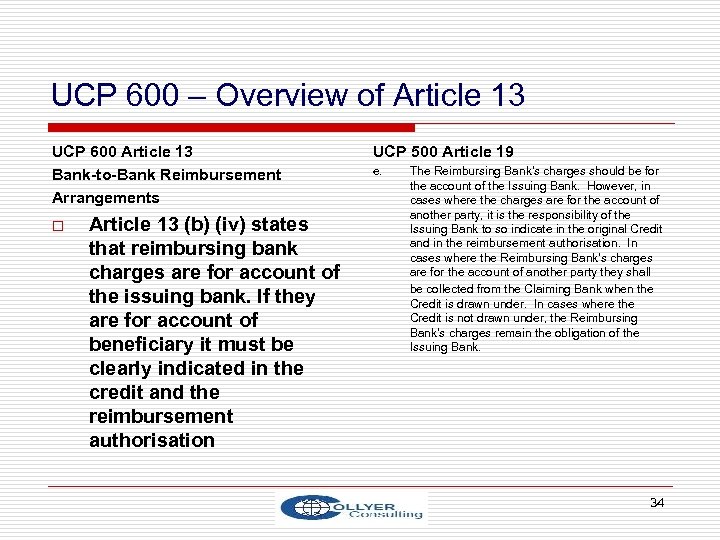 UCP 600 – Overview of Article 13 UCP 600 Article 13 Bank-to-Bank Reimbursement Arrangements