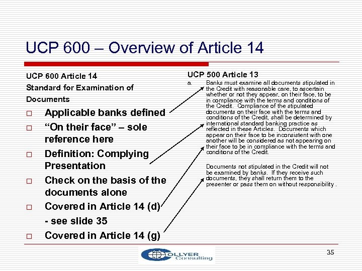 UCP 600 – Overview of Article 14 UCP 600 Article 14 Standard for Examination