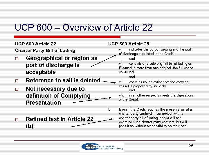 UCP 600 – Overview of Article 22 UCP 600 Article 22 Charter Party Bill