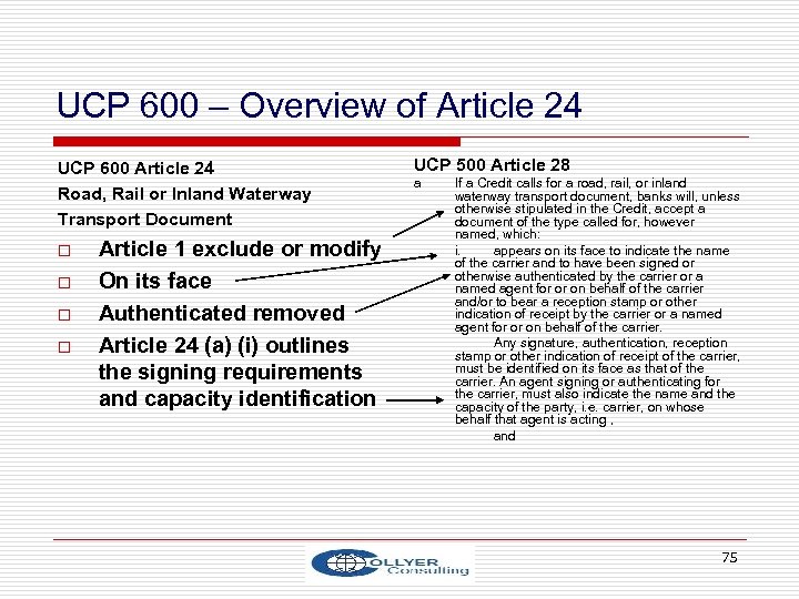 UCP 600 – Overview of Article 24 UCP 600 Article 24 Road, Rail or