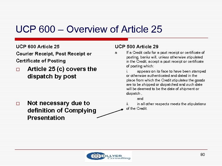 UCP 600 – Overview of Article 25 UCP 600 Article 25 Courier Receipt, Post
