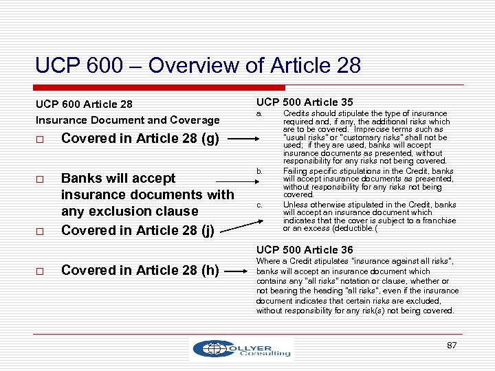 UCP 600 – Overview of Article 28 UCP 600 Article 28 Insurance Document and