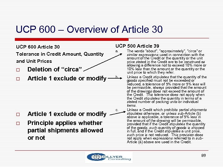 UCP 600 – Overview of Article 30 UCP 600 Article 30 Tolerance in Credit