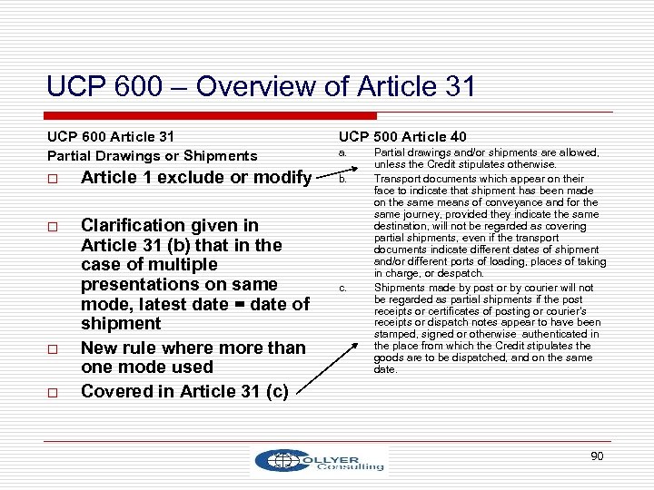UCP 600 – Overview of Article 31 UCP 600 Article 31 Partial Drawings or