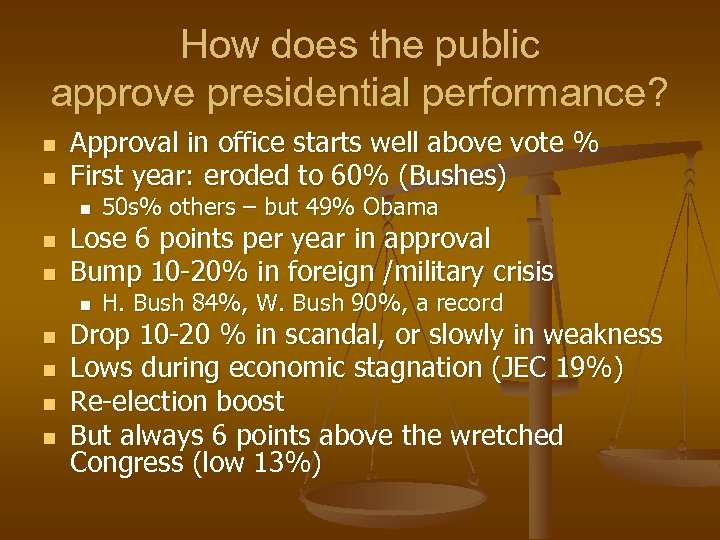 How does the public approve presidential performance? n n Approval in office starts well