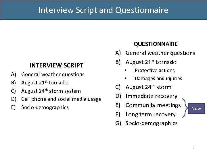 Interview Script and Questionnaire INTERVIEW SCRIPT A) B) C) D) E) General weather questions