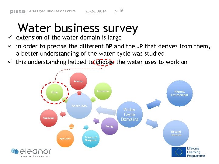 - 2014 Open Discussion Forum 25 -26. 09. 14 p. 16 Water business survey