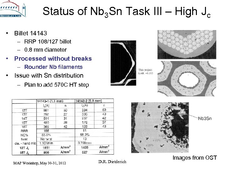 Status of Nb 3 Sn Task III – High Jc • Billet 14143 –