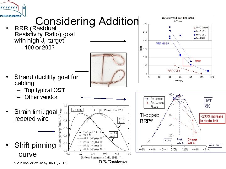  • Considering Additional CDP Goals RRR (Residual Resistivity Ratio) goal with high Jc