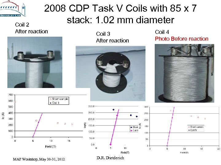 2008 CDP Task V Coils with 85 x 7 stack: 1. 02 mm diameter