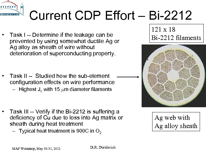 Current CDP Effort – Bi-2212 • Task I -- Determine if the leakage can