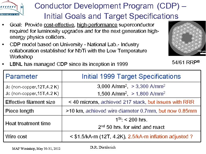 Conductor Development Program (CDP) – Initial Goals and Target Specifications • • • Goal: