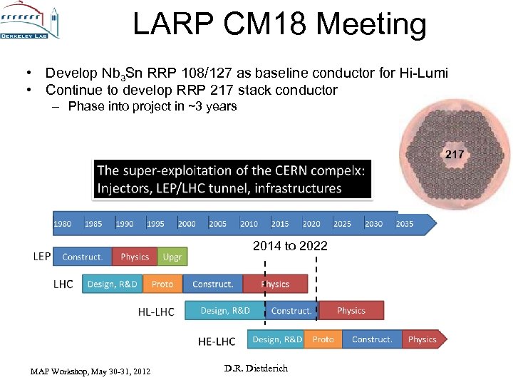 LARP CM 18 Meeting • Develop Nb 3 Sn RRP 108/127 as baseline conductor